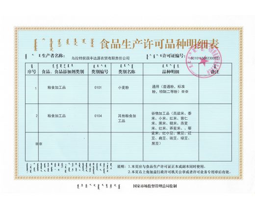 生産許可(kě)證